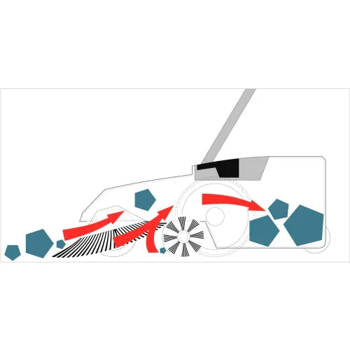 Bissell 31" Battery Powered Triple Brush Push Power Sweeper, 13.2 Gallon Capacity - BG677