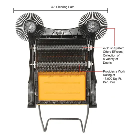 Global Industrial™ Push Sweeper, 32" Cleaning Path