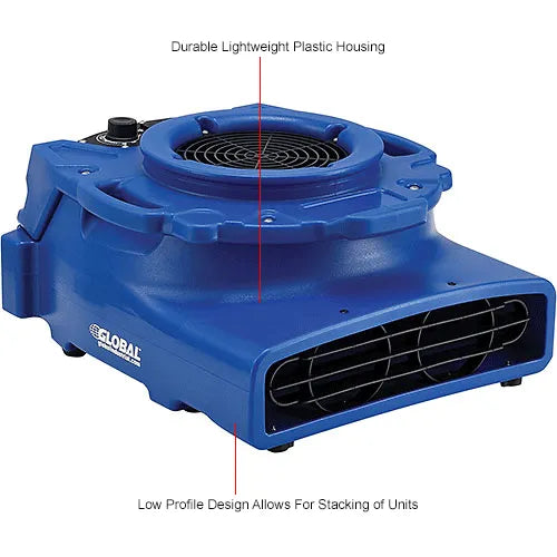 Thor Sweeper Low Profile Air Mover, Variable Speed, 1/4 HP, 1200 CFM